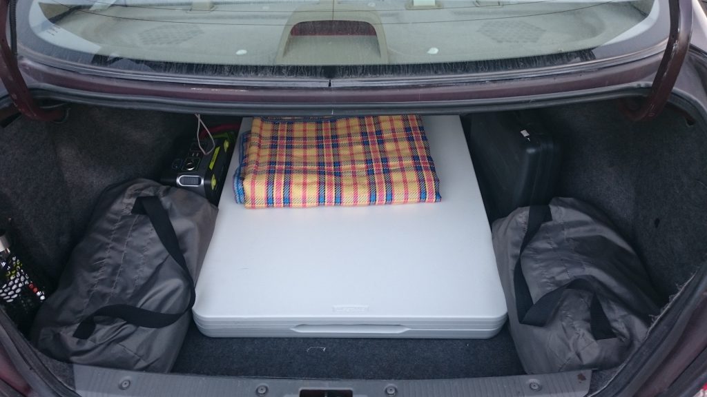 The Essential Coachella Camping List Main Camping Equipment EDM