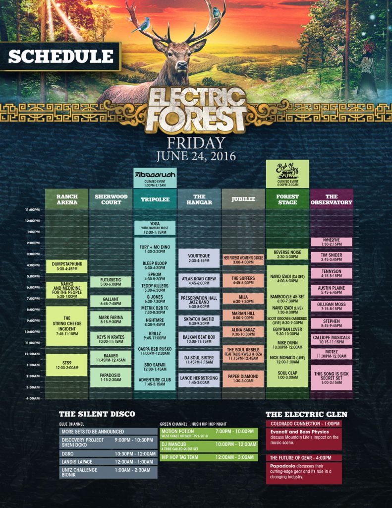 Electric Forest 2016 Set Times