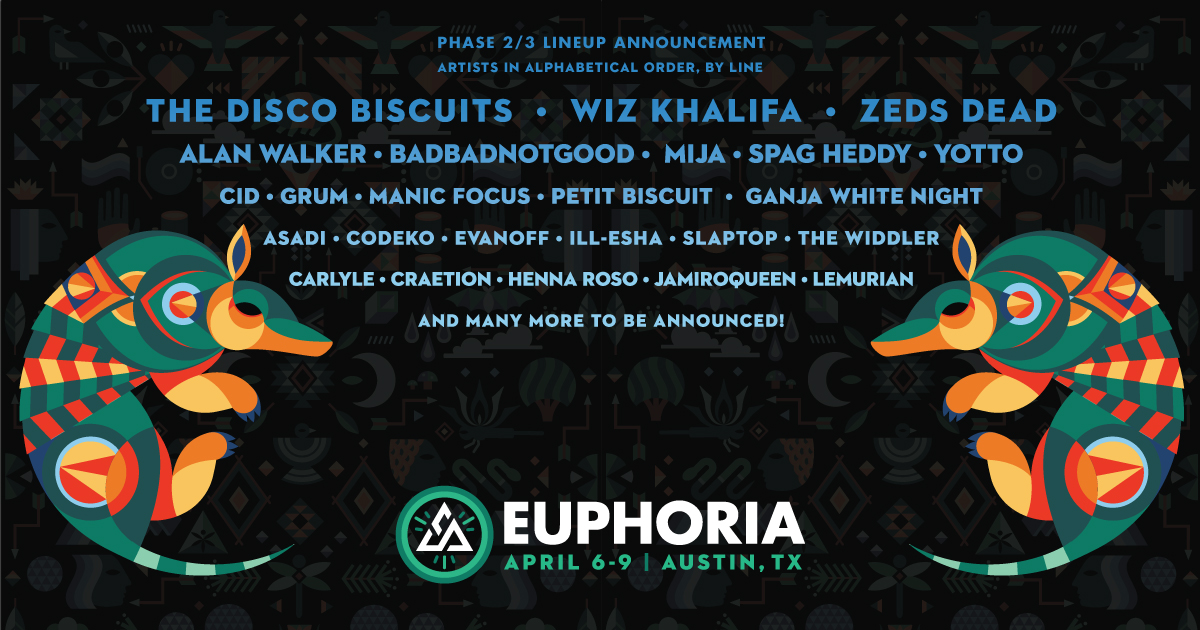 Euphoria Phase Lineup Announced Edm Identity