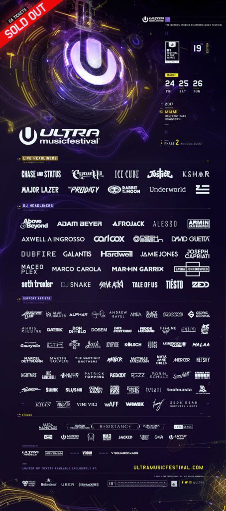 Ultra Music Festival 2017 Phase Two Lineup