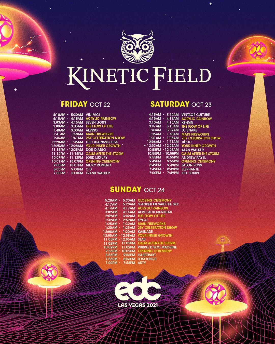 Immerse Yourself In The Sounds Of Edclv S Kineticfield Edm Identity