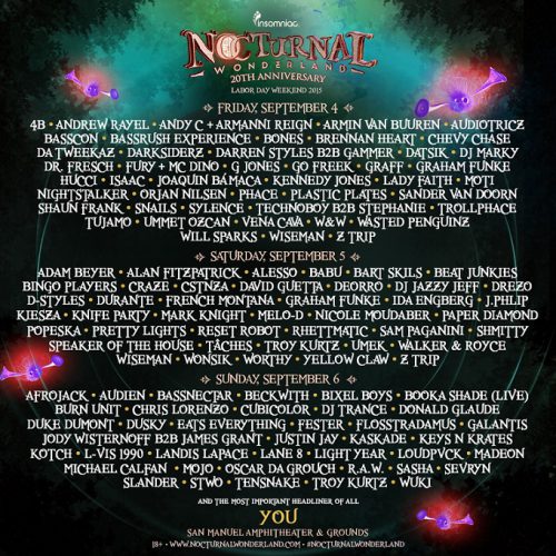 Nocturnal Wonderland 2015 | Full Lineup Review | EDM Identity