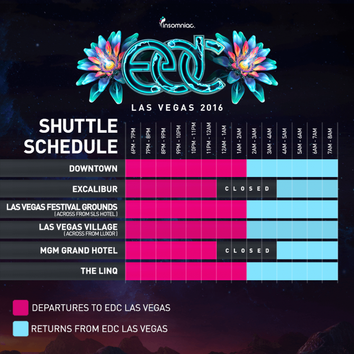 edc shuttle pass for sale