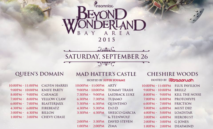 beyond wonderland 2021 setlist beyond wonderland 2021 setlist