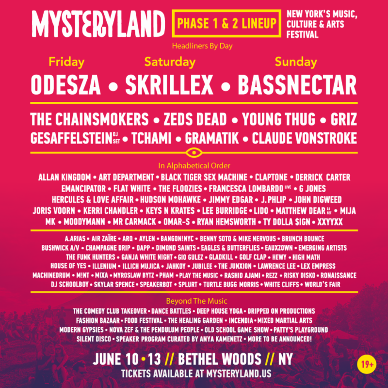 Mysteryland USA 2016 Lineup