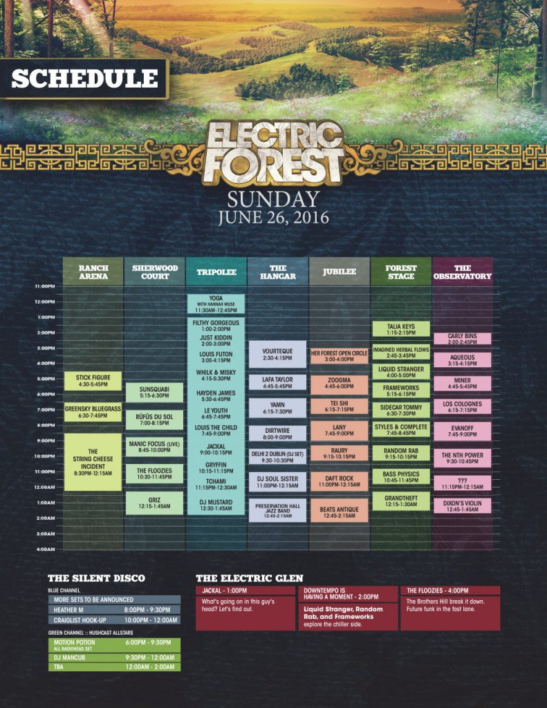 Electric Forest 2016 Set Times