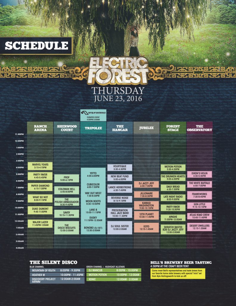 Electric Forest 2016 Set Times