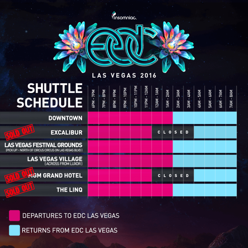 EDC Las Vegas 2016 Shuttle Schedule