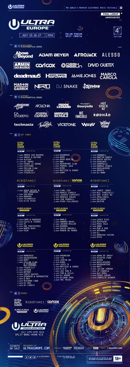 Ultra Europe 2016