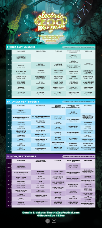 Electric Zoo 2016 Set Times