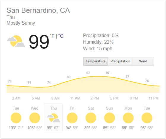 NocturnalWonderland_2016_Weather