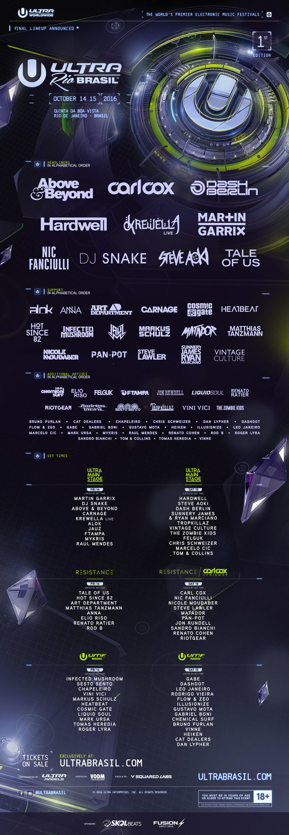 Ultra Brasil 2016 Lineup