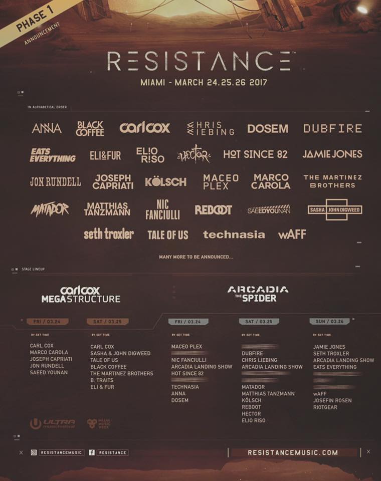 Ultra Music Festival 2017 Resistance Phase One Lineup