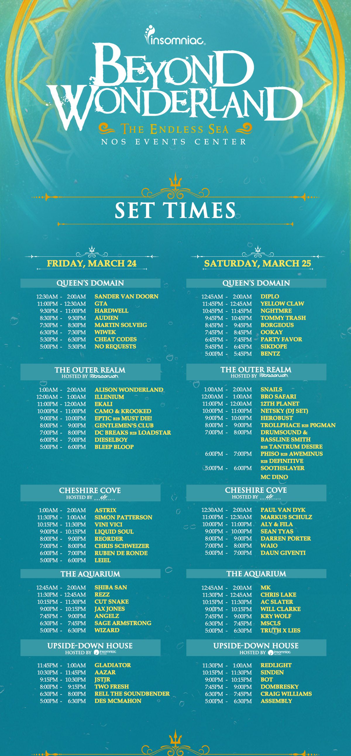 Beyond Wonderland SoCal 2017 Set Times