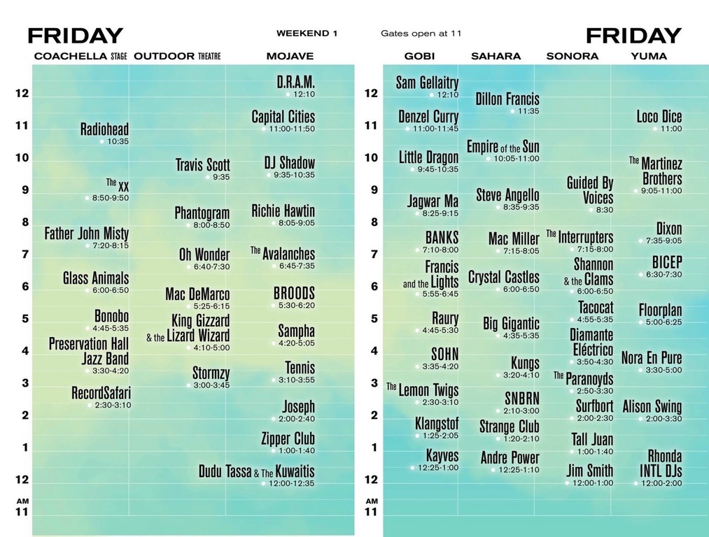 Coachella 2017 Set Times - Friday