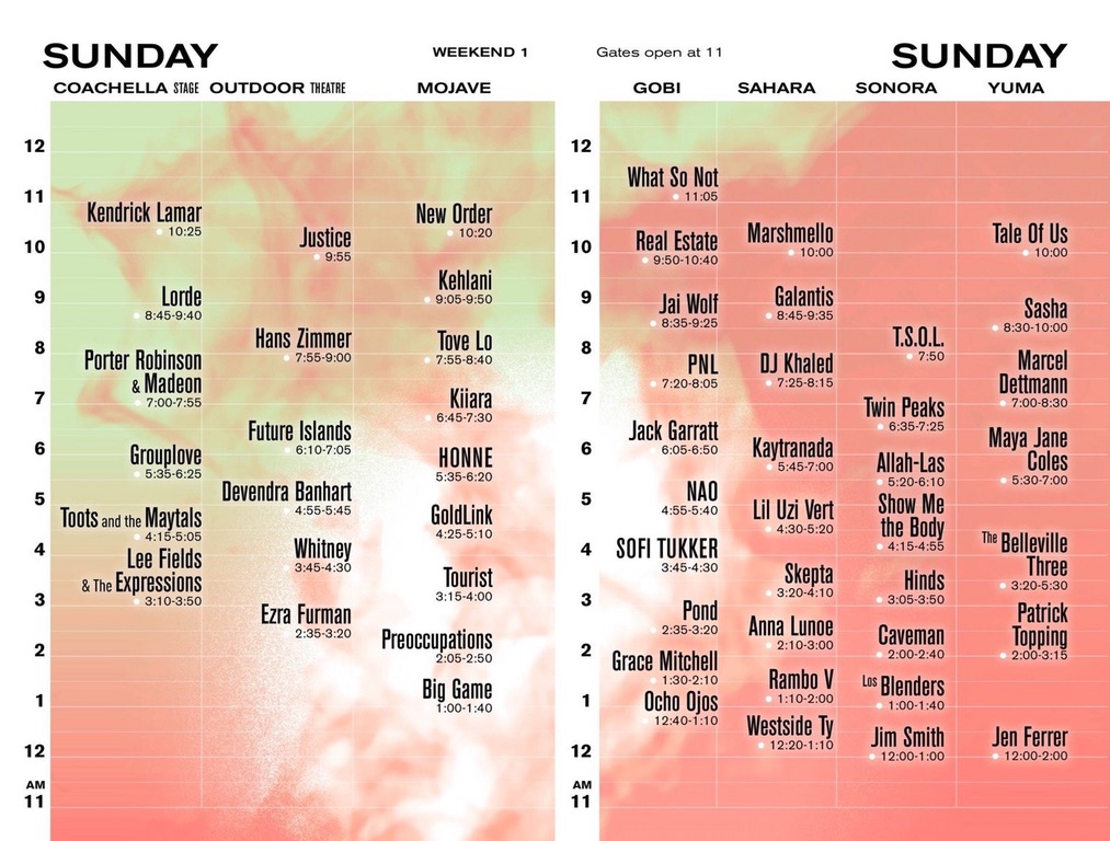 Coachella 2017 Set Times - Sunday