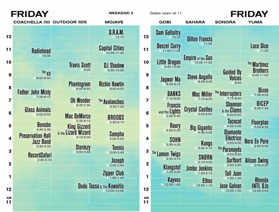 Coachella 2017 Wknd 2 Set Times - Friday