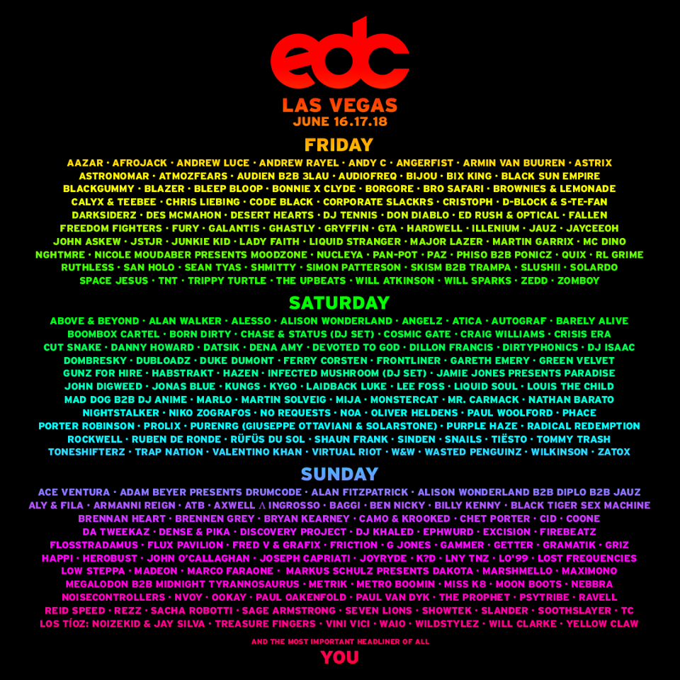 EDC Las Vegas 2017 Lineup