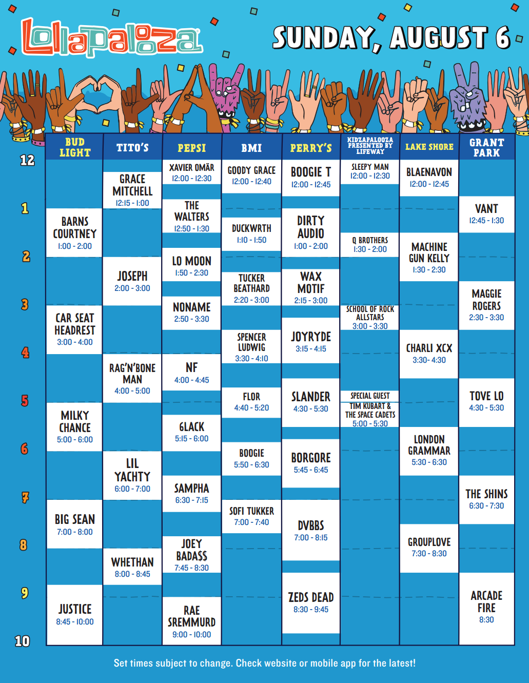 Lollapalooza 2017 Set Times - Sunday | EDM Identity