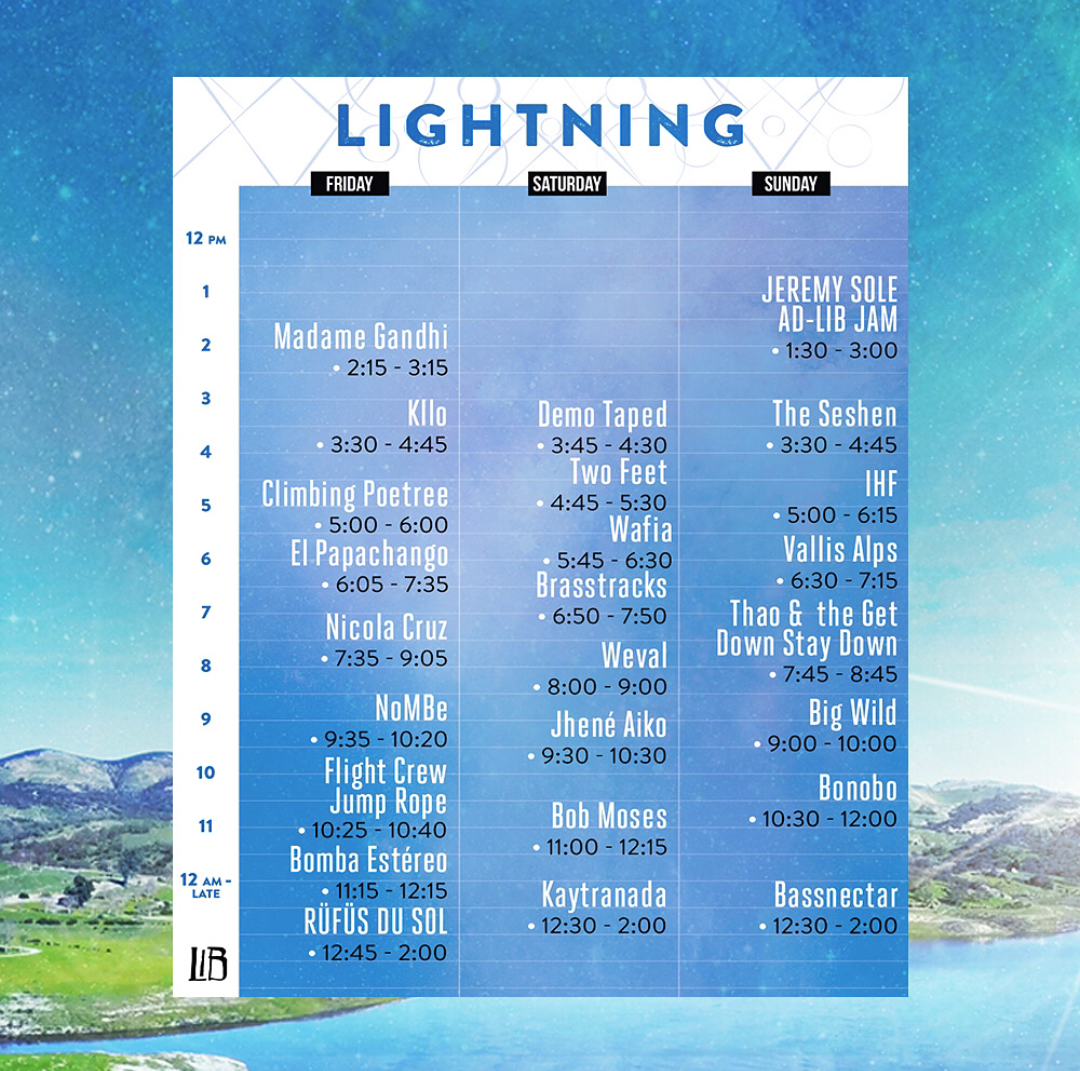 Lightning in a Bottle 2017 The Essentials EDM Identity