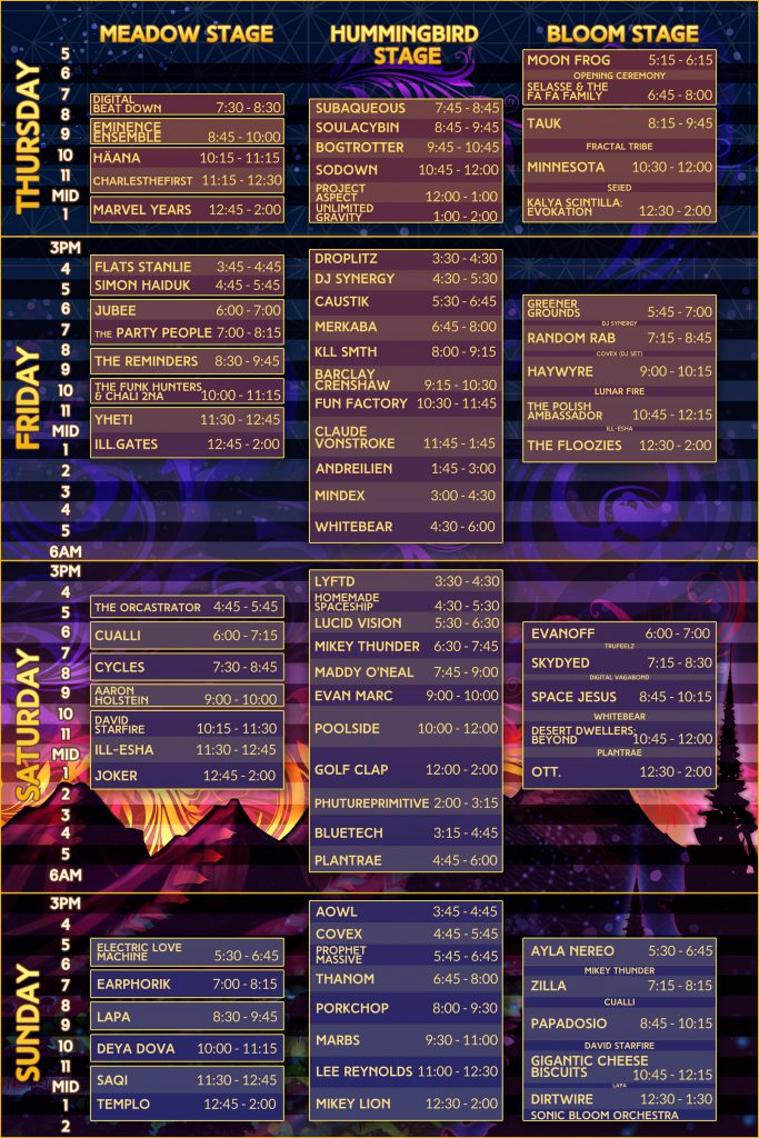 Sonic Bloom Schedule