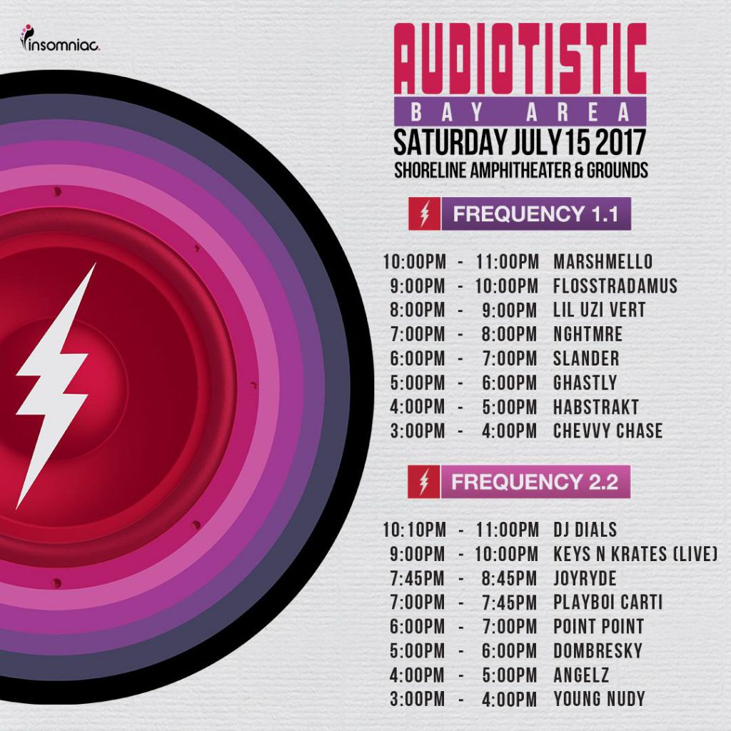 Audiotistic 2017 Set Times