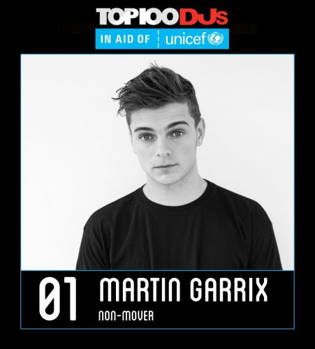 DJ Mag Top 100 2017 Martin Garrix
