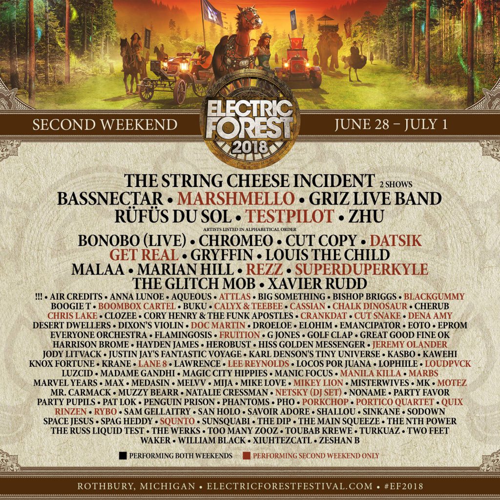 Electric Forest 2018 Weekend 2 Lineup