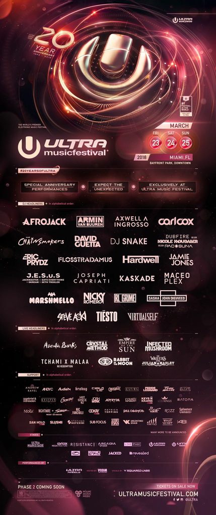 Ultra Music Festival 2018 Phase One Lineup