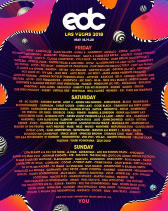 EDC Las Vegas 2018 Lineup Officially Released! | EDM Identity