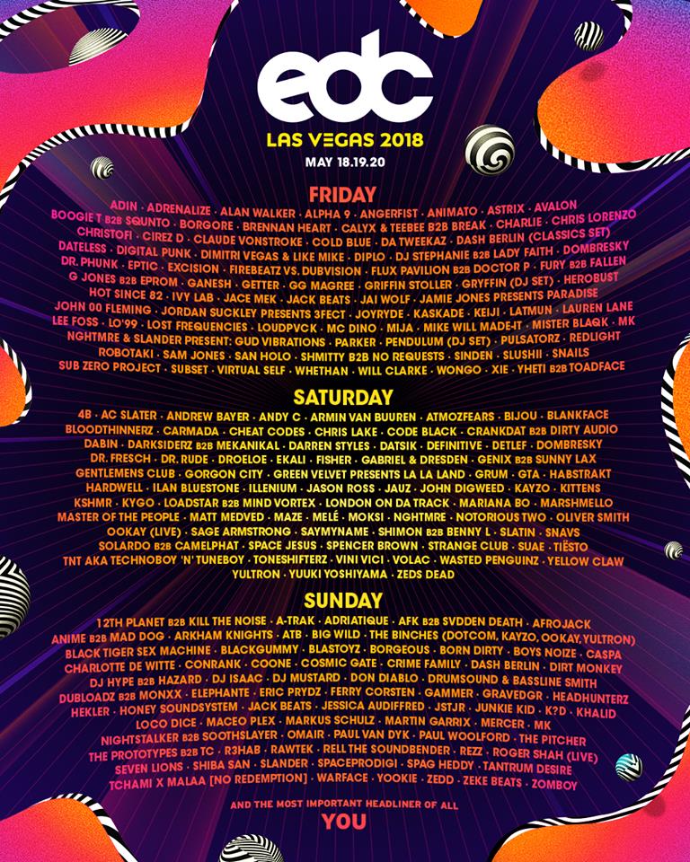 EDC Las Vegas 2018 Lineup