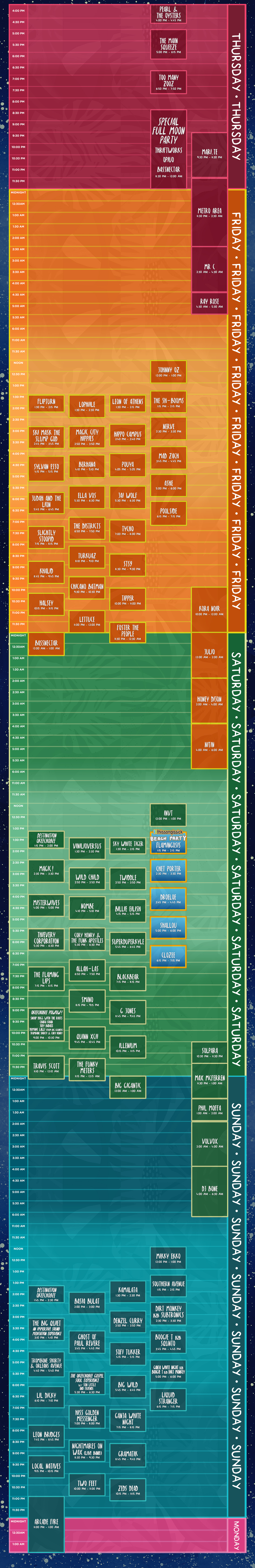 Okeechobee Set Times