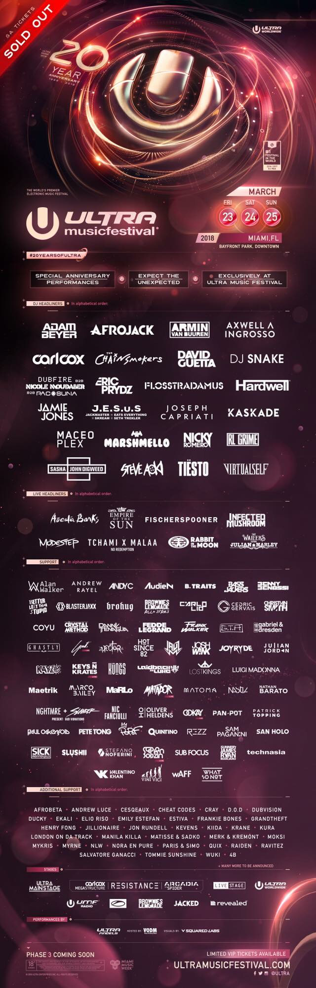 Ultra Music Festival 2018 Phase Two Lineup