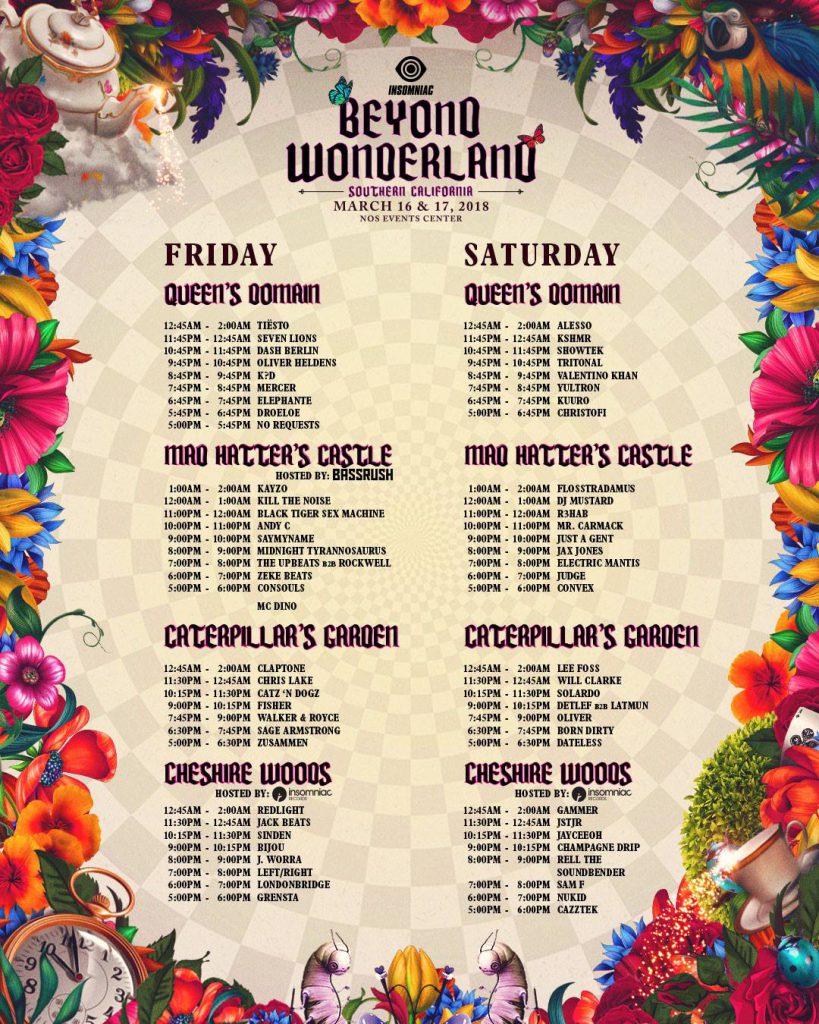 Beyond Wonderland 2018 Set Times