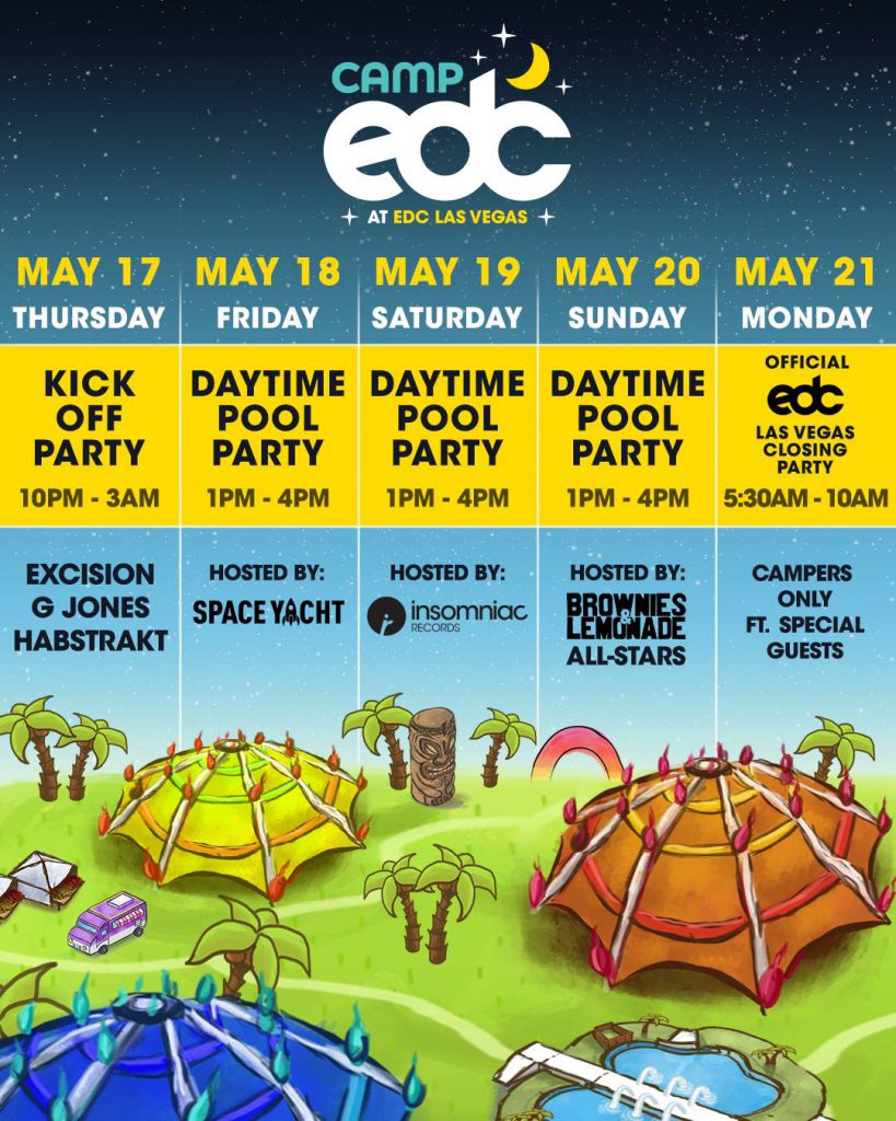 Camp EDC 2018 Lineup