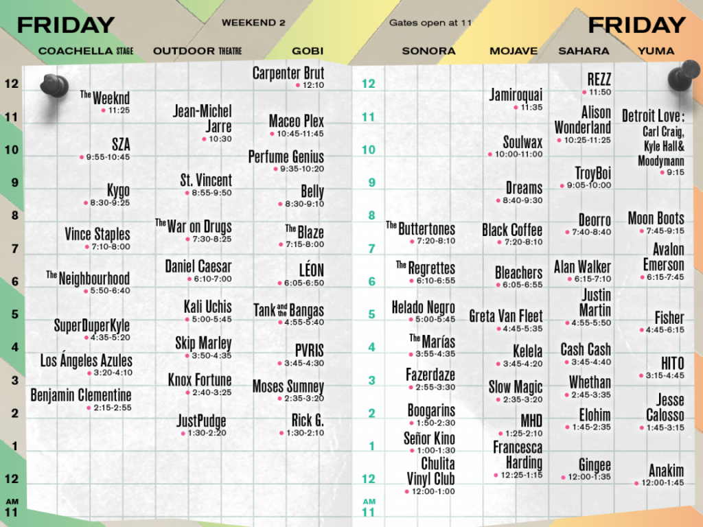 Coachella 2018 Weekend 2 Set Times - Friday