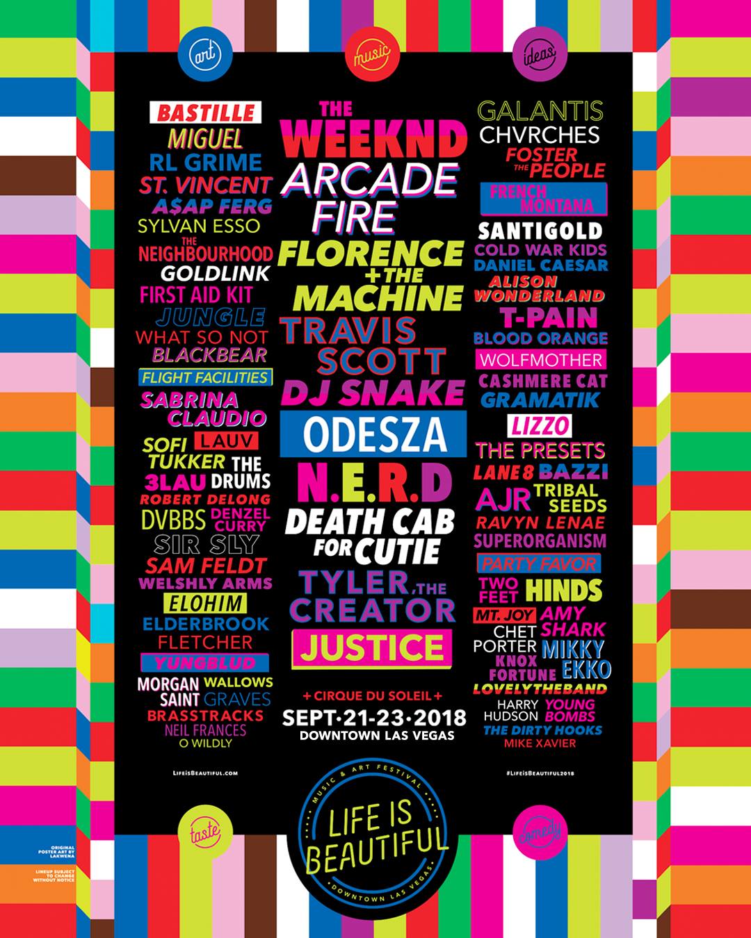 Life Is Beautiful 2018 Lineup