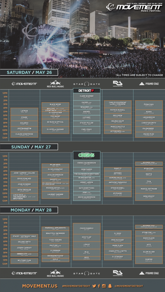 Movement Music Festival 2018 Set Times