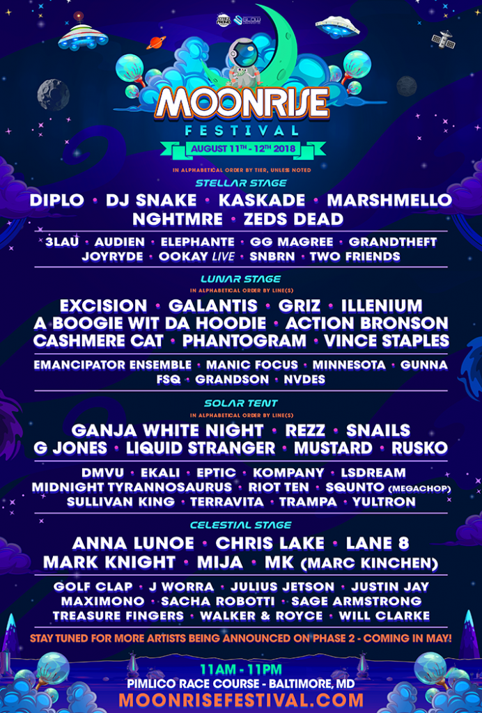 Moonrise Festival 2018 Lineup