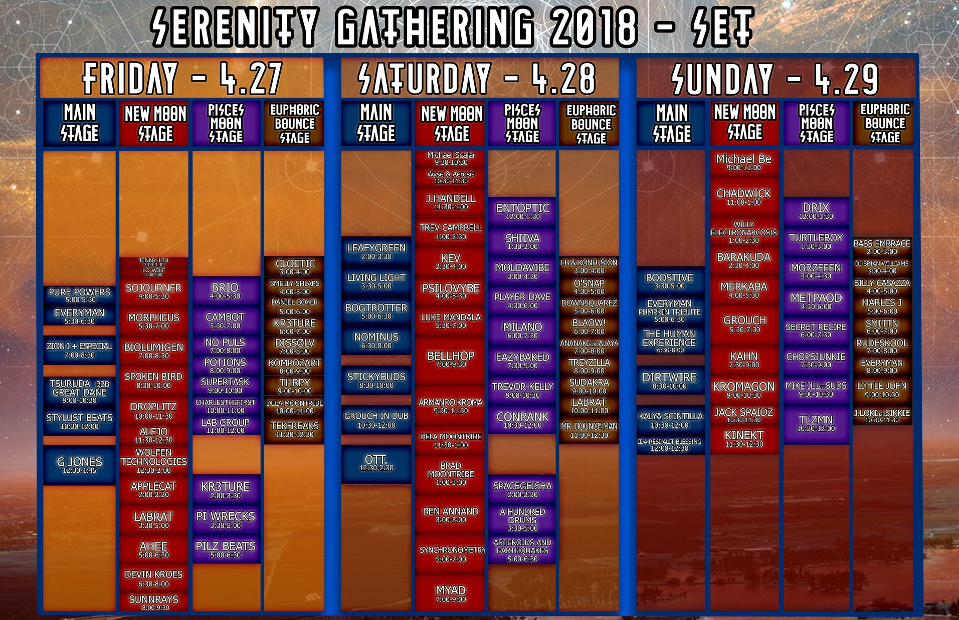 Serenity Gathering 2018 Set Times