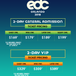 EDC Orlando 2018 Tier Pricing