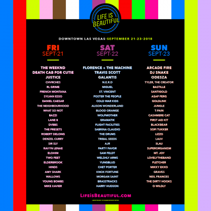lineup lineups