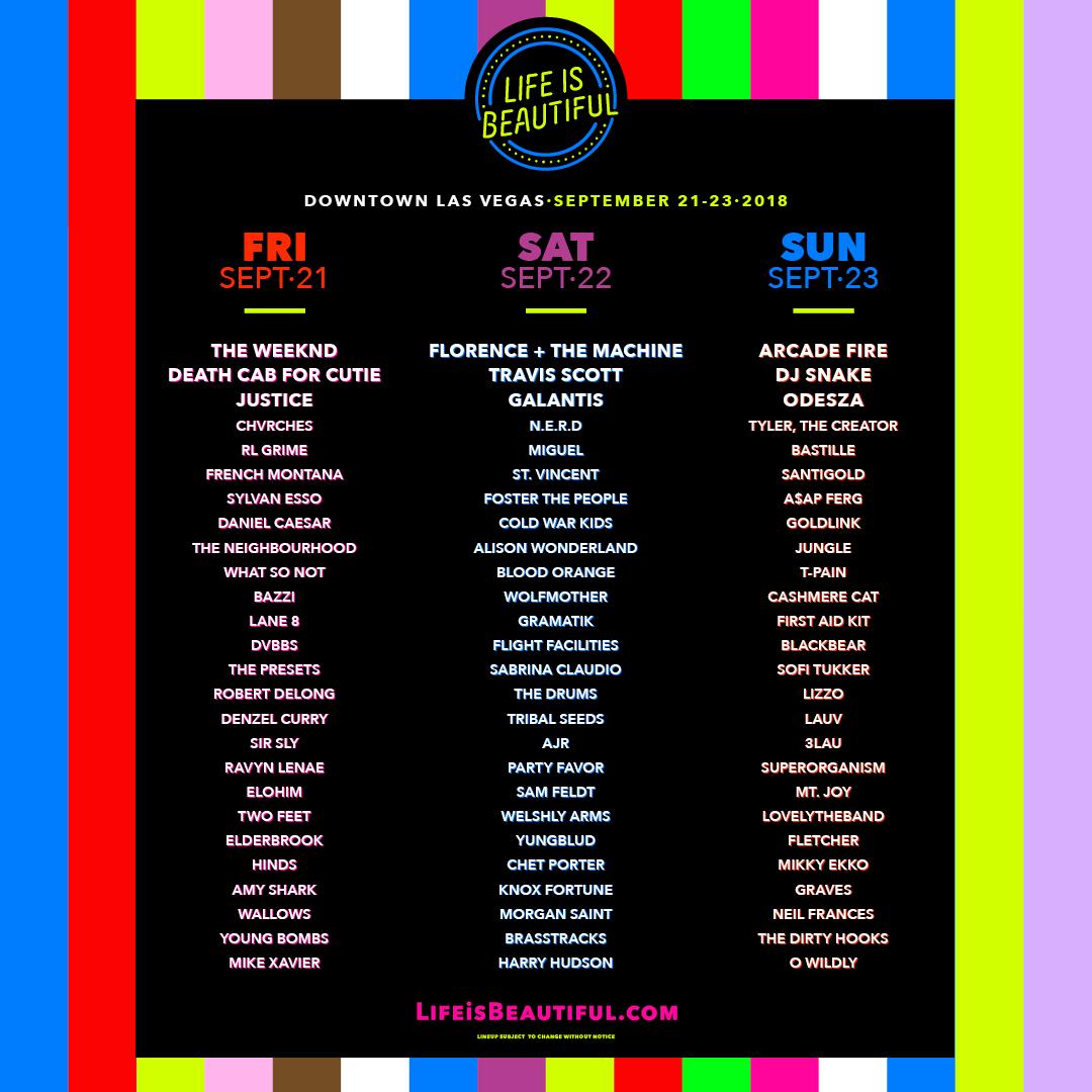 Life is Beautiful 2018 Daily Lineup