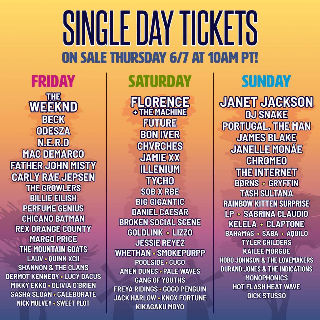 Outside Lands 2018 Announces Daily Lineups & Single Day Tickets! EDM