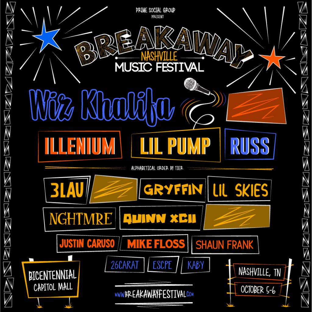 breakaway music festival 2021 charlotte lineup