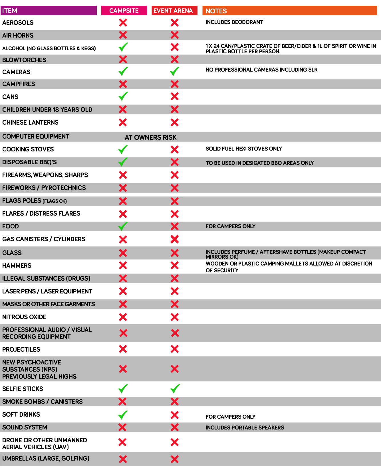 Creamfields 2018 Prohibited & Acceptable List