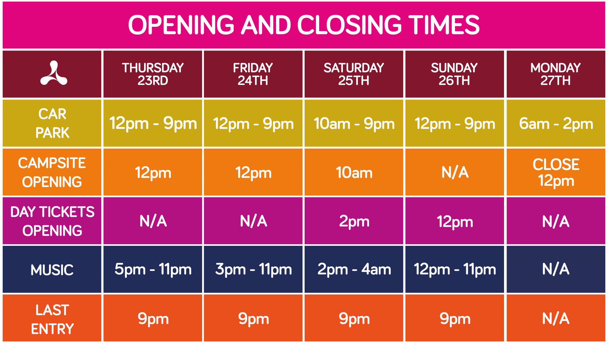 Creamfields UK 2018 Open and Closing Times
