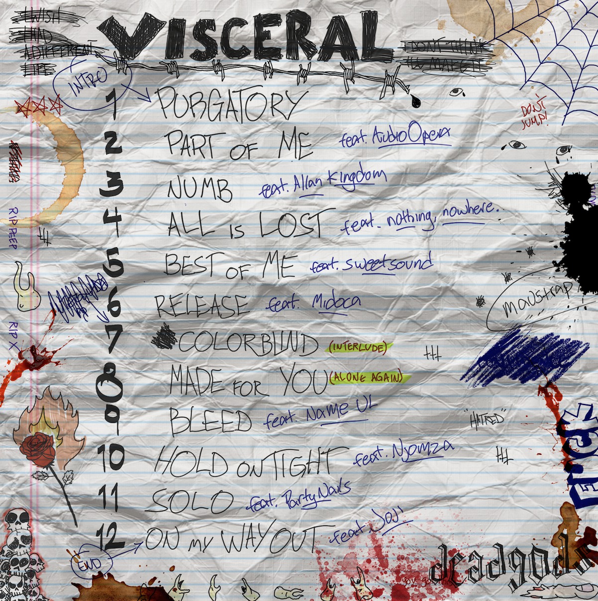 Getter VISCERAL tracklist