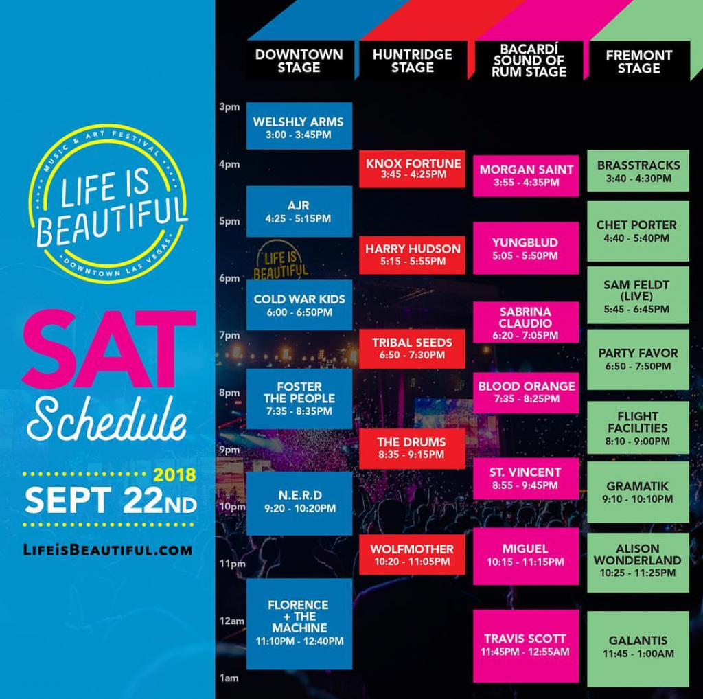 Life is Beautiful - Saturday Set Times