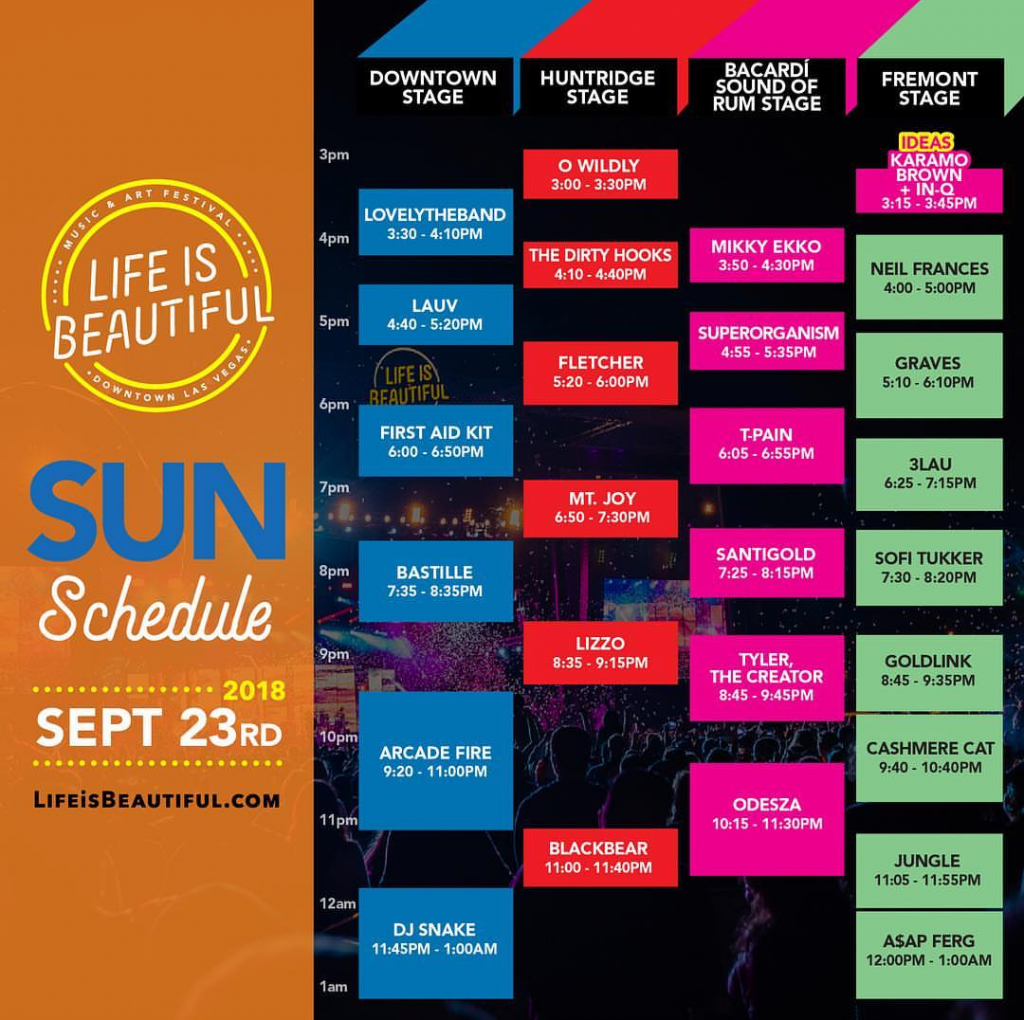 Life is Beautiful - Sunday Set Times 2